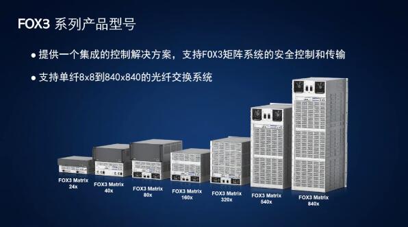 贏康攜手Extron 探索數字技術服務新邊界，賦能視聽未來